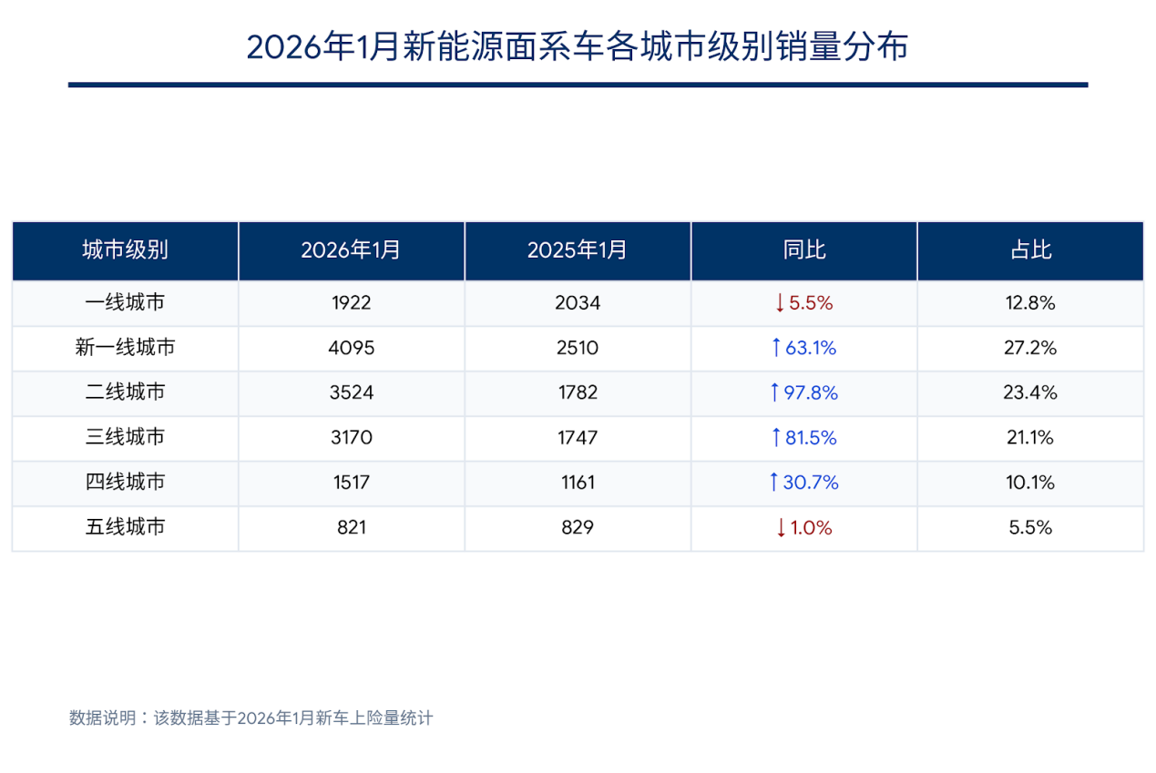 Code_Generated_Image