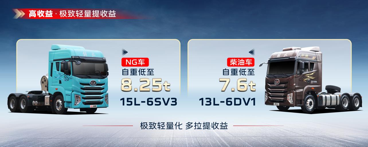 路上的卡车

AI 生成的内容可能不正确。