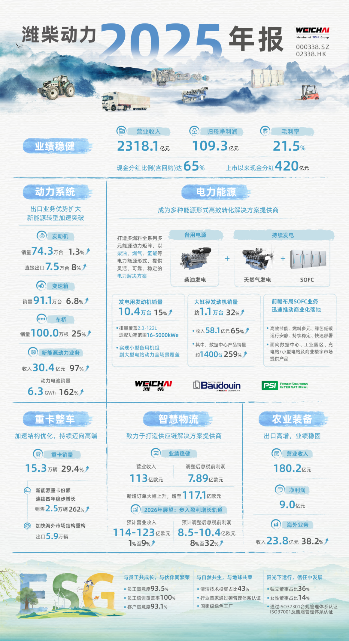 微信图片_2026-03-27_113941_523