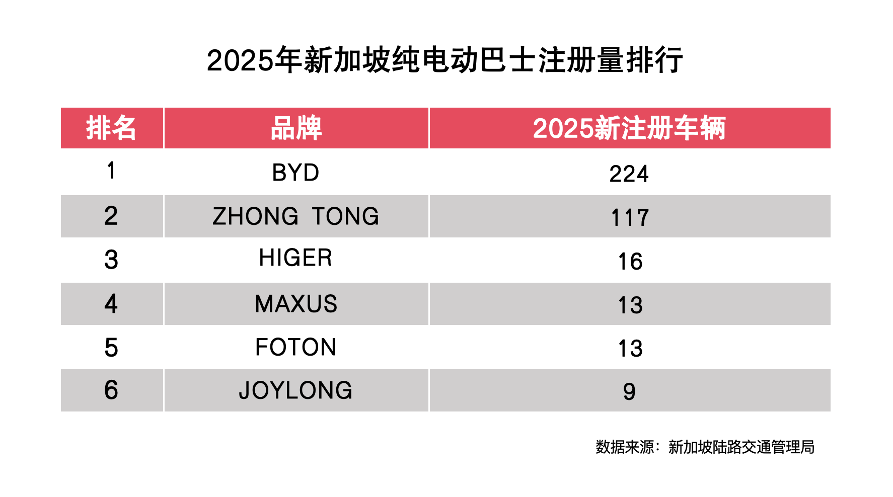 截屏2026-03-30 14.36.35