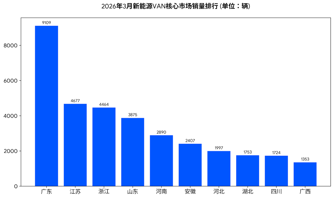 Code_Generated_Image-10
