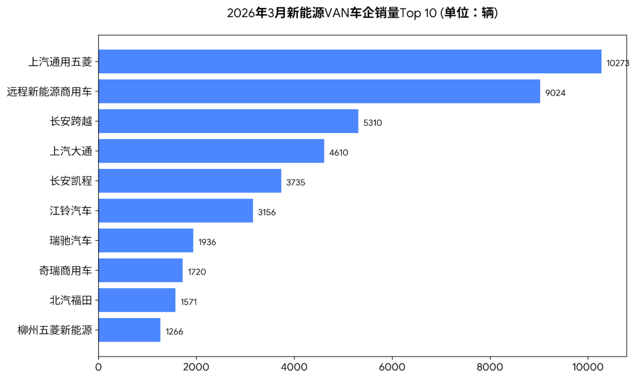 Code_Generated_Image-13