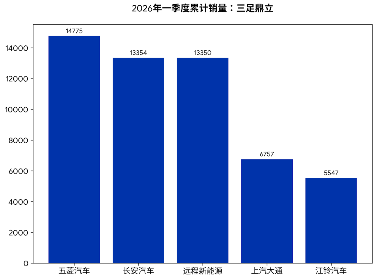 Code_Generated_Image-11