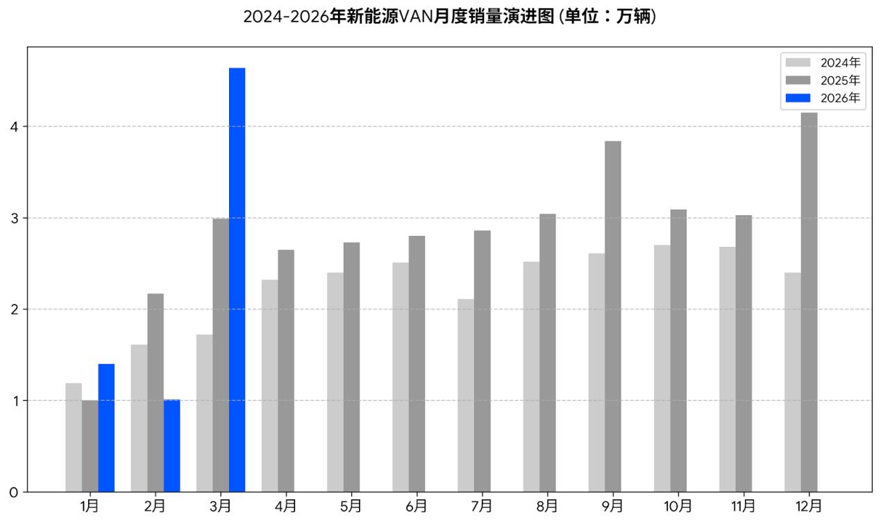 Code_Generated_Image-15