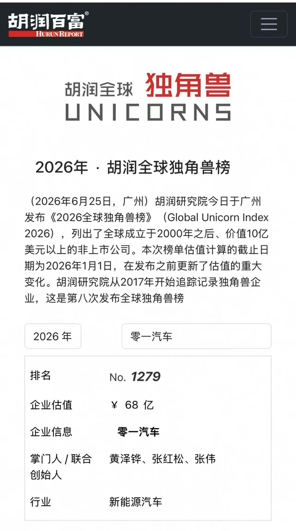 2026-06-28 12:29:15.322000