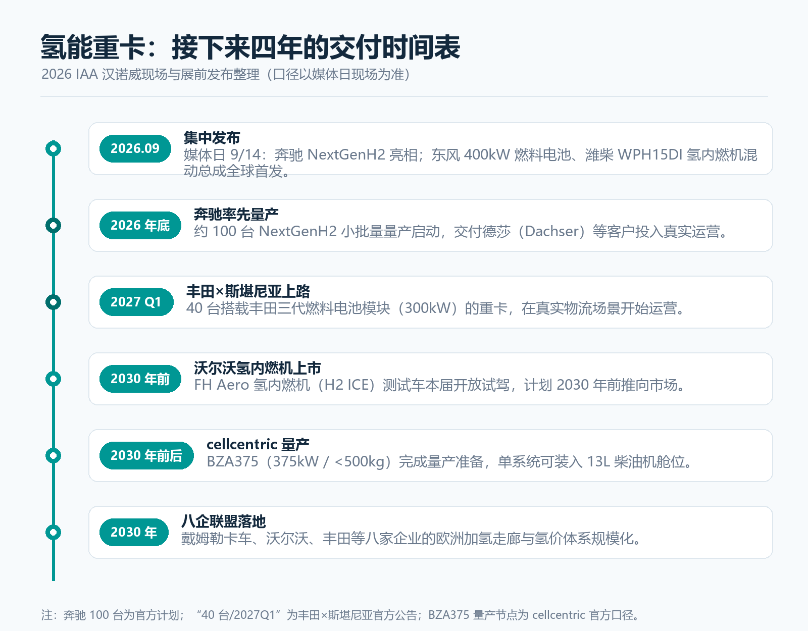 Codex 图像 2026年9月9日 17_05_48